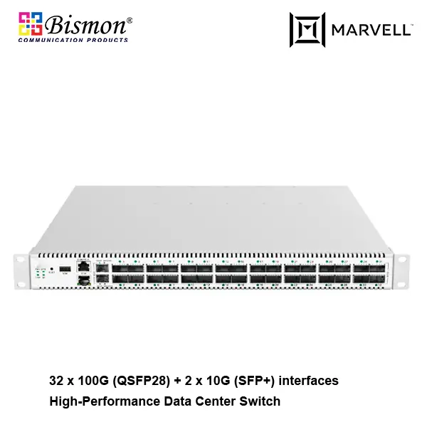 32-Port 100G QSFP28 High-Performance Data Center Core-Spine Switch(Marvell)